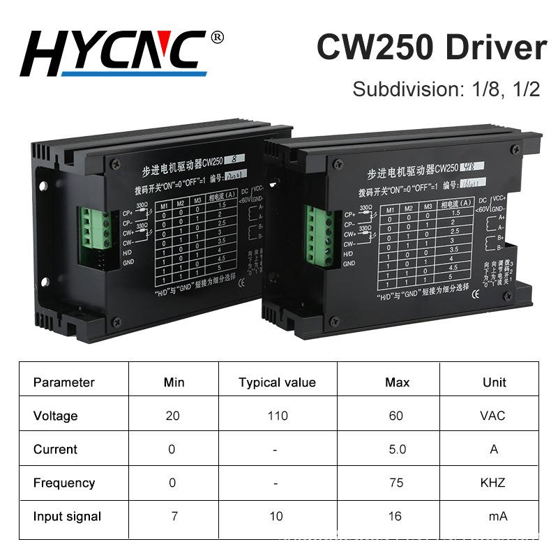 驱C250动器跨W境货源57/86通用伟cw25创NZQ0步进电机