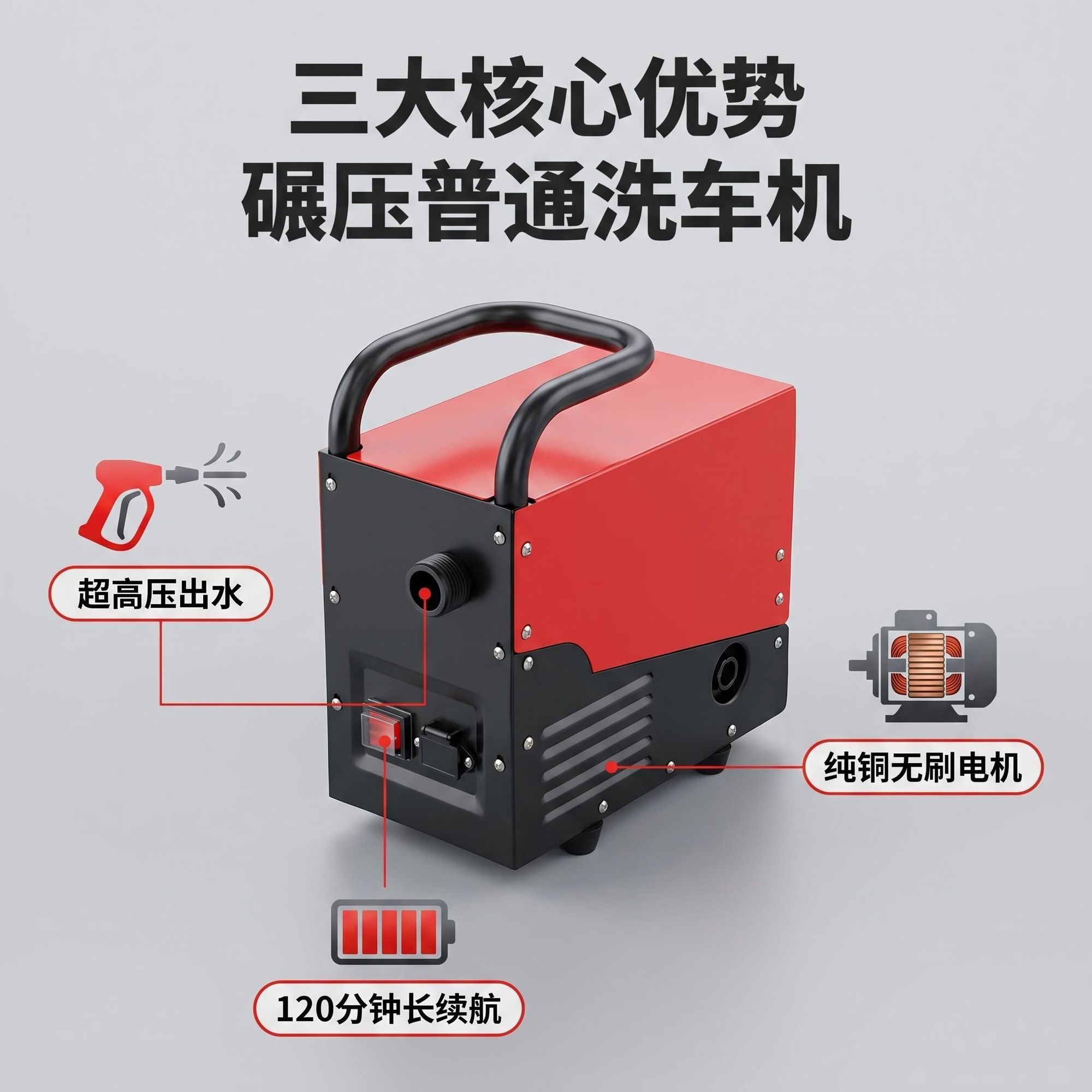 新款无刷高压洗车机便携式无线锂电清洗机充电强力水枪增压清洗机