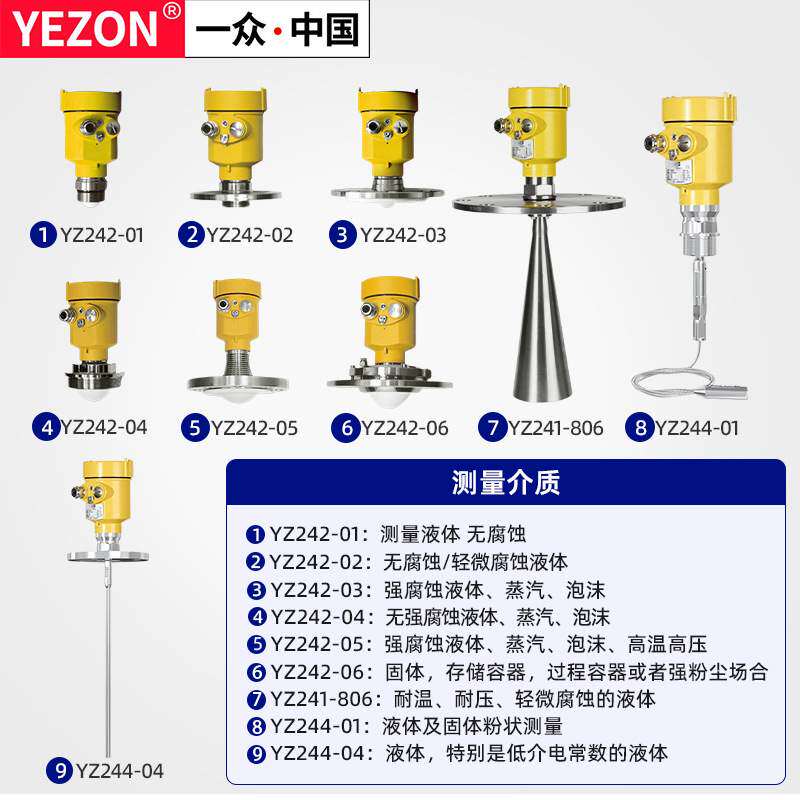 一众雷达液位计水位计防腐喇叭口料位计80G高频导波物位计变送器