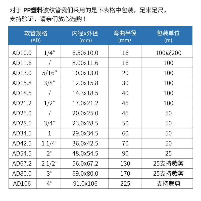PP阻燃塑料波纹管穿线管 防火蛇皮电线套管 汽车线束电线保护软管