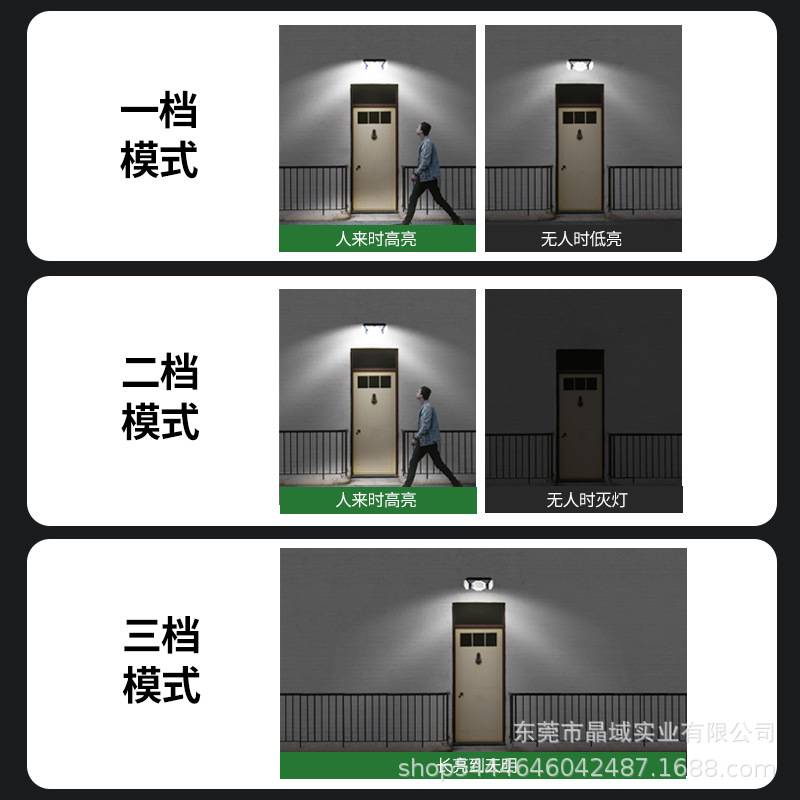工厂直销续航庭院灯太阳能户外壁灯免布线人体感应投光灯户外防水