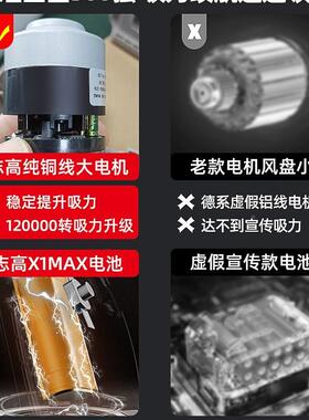 车载用强劲力大功率吸吹尘两用一体无吸线携式ERR迷你车内便吸器