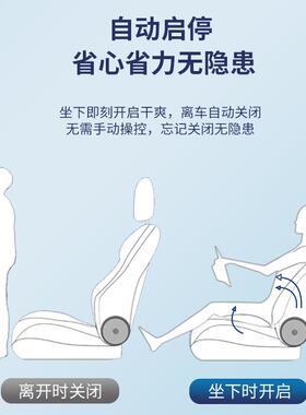 夏季汽车通风坐透垫制冷座椅垫夏车UDW天冷风气靠散热凉垫货背带