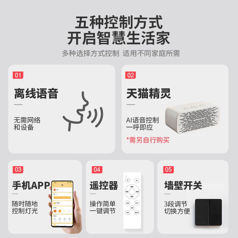 无风扇灯客厅中山无品牌/225新款一叶体吸顶全风光谱护眼扇餐厅0