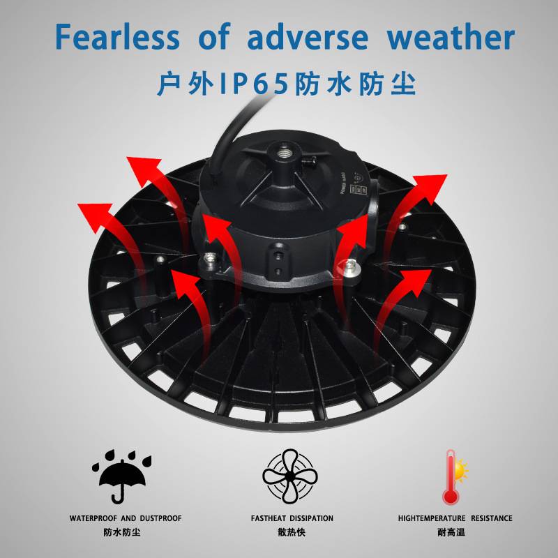 新款防水隧道ufo工矿灯跨境车间照明灯厂房工厂足球球场led工矿灯