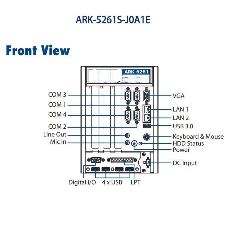 ARK-5260F-D1E停产用研华ARK-5261S-J0A1E/ARK-5261P工控机主机