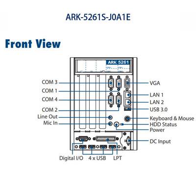 ARK-5260F-D1E停产用研华ARK-5261S-J0A1E/ARK-5261P工控机主机