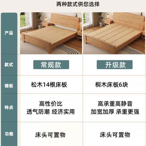 全实木床1米8双人床排骨架主卧家用床架橡木床出租房用1.5m单人床