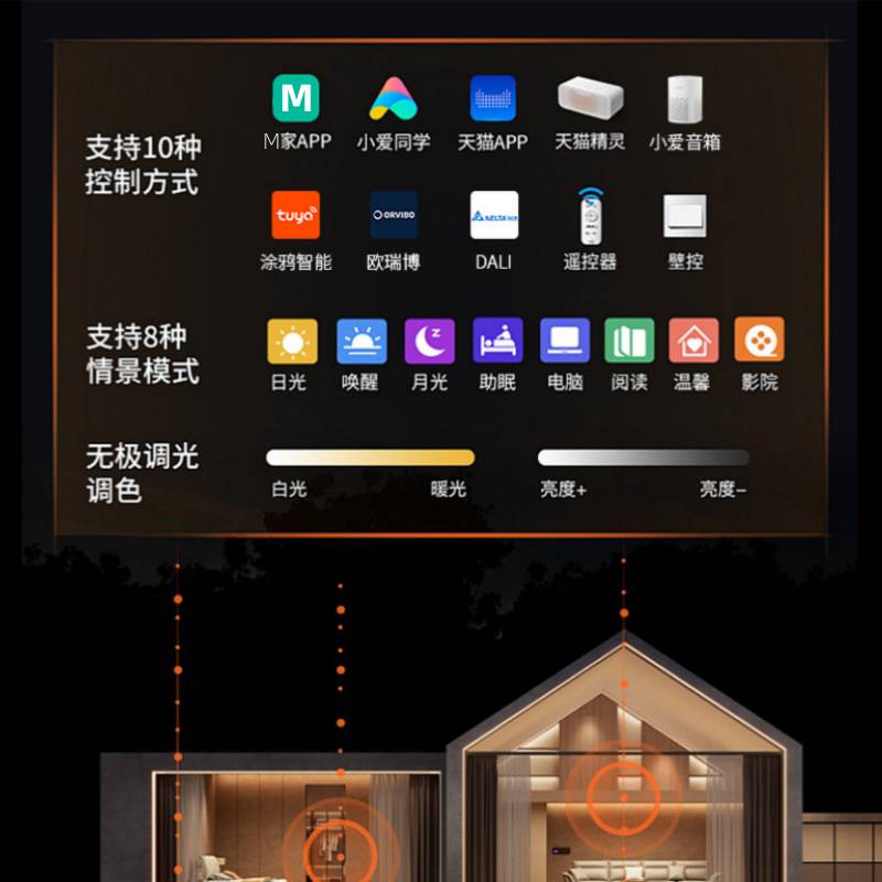 灯带led灯条智能低压cob灯带客厅家用自粘无频闪柔性灯带氛围灯