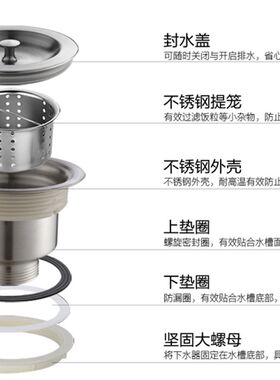 厨房双槽不锈钢水槽下水器洗菜防臭防鼠咬耐高温双盆不锈钢下水管