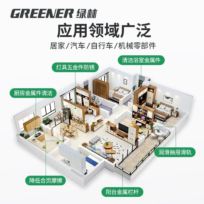 绿林自行车润滑油山地车链条清洗剂除锈剂保养清洁套装链条油专用