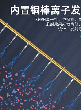 卧式除静电离子通风机SL028/010大风力除尘负离子带热风工业吹风