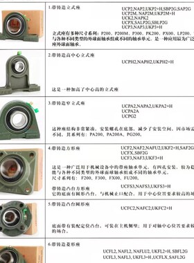 外球面带圆形座轴承UCC201C202C203C204C205C206C207C208