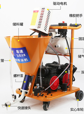 聚氨酯喷涂机js防水涂料冷底油腻子粉多功能大功率水泥浆K11小型