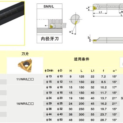 内孔螺纹刀杆/内挑丝刀SNL/SNR0012M11/0016Q16/0020R16/0020R22