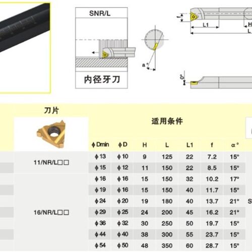 内孔螺纹刀杆/内挑丝刀SNL/SNR0012M11/0016Q16/0020R16/0020R22