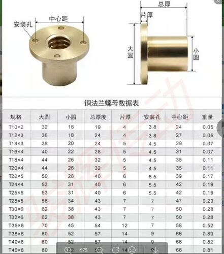 304不锈钢梯形丝杆铜螺母8 10 12 14 16 18 20 22 25 30 32 36 40