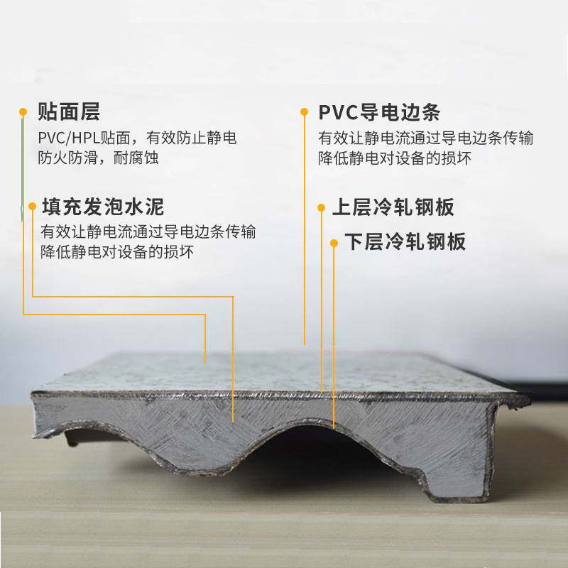国标全钢PVC贴面通风地板600*600 活动架空机房板 郑州防静电地板
