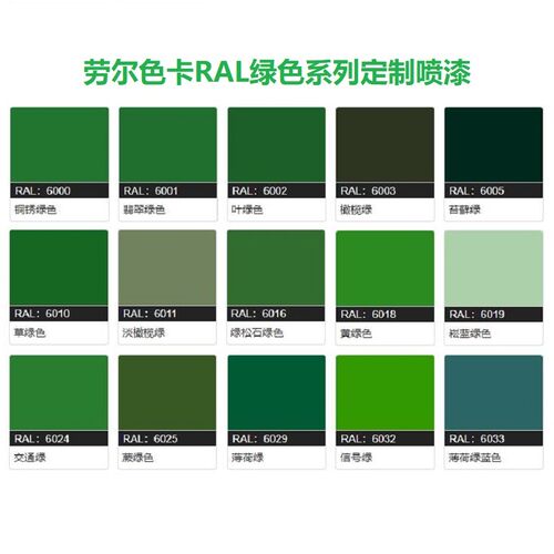 三和自动手摇自喷漆RAL6018黄绿色ral6029薄荷绿色金属修补防锈漆
