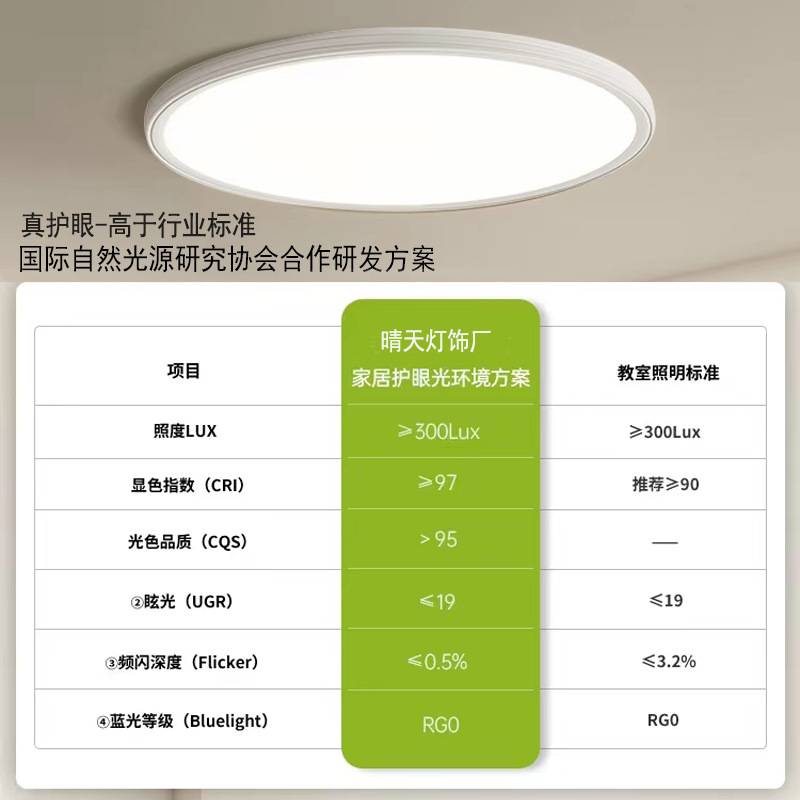 普瑞全光谱吸顶灯客厅现代简约儿童房卧室护眼防蓝光中山灯具厂家
