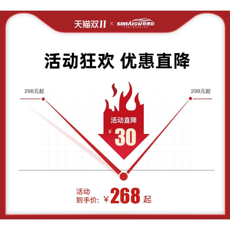 斯麦欧汽车坐垫四季通用全包围座套秋冬透气座椅套绵柔全包网红