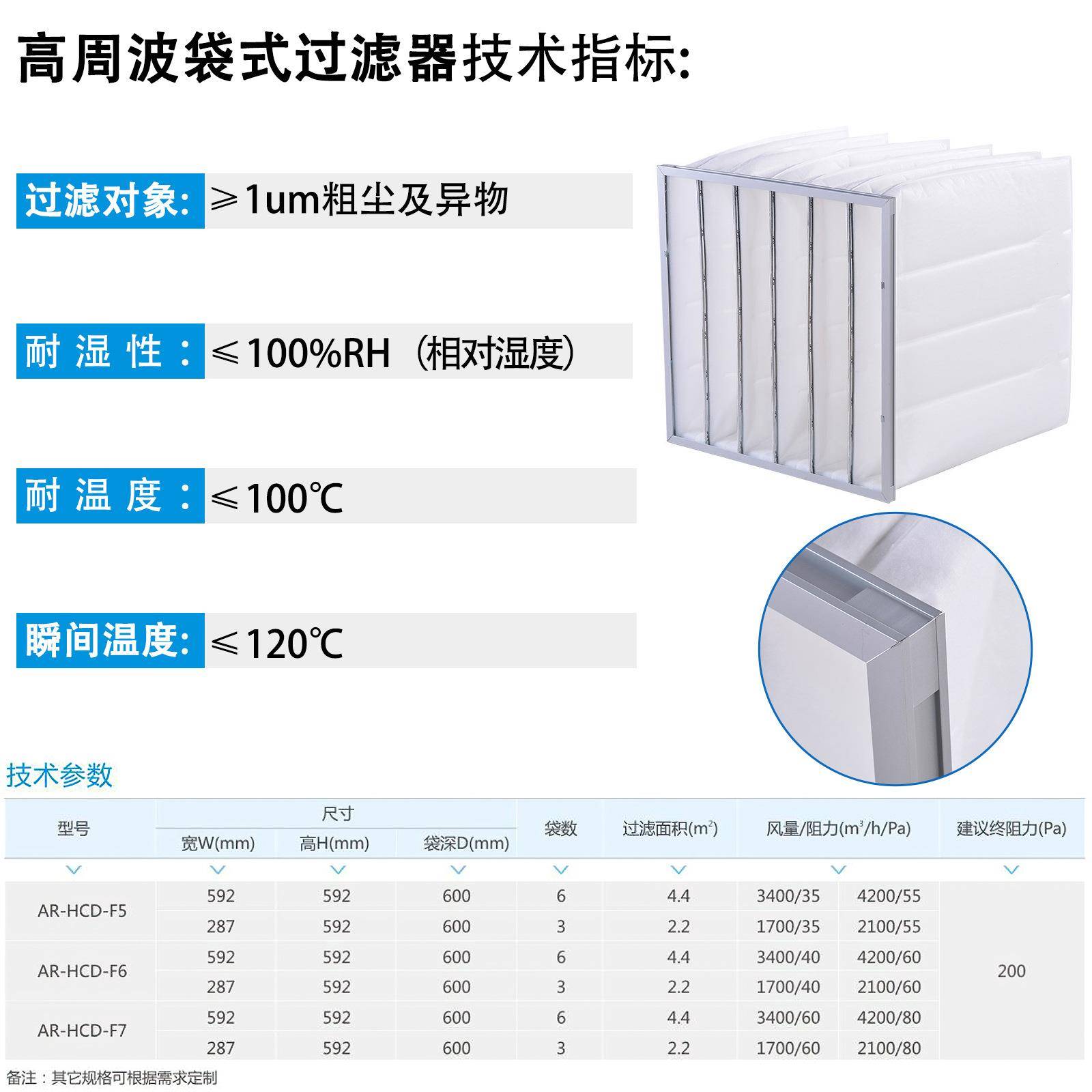艾瑞厂家直气销高除尘过滤器空过滤袋周波袋棉式过滤F9框过滤滤网
