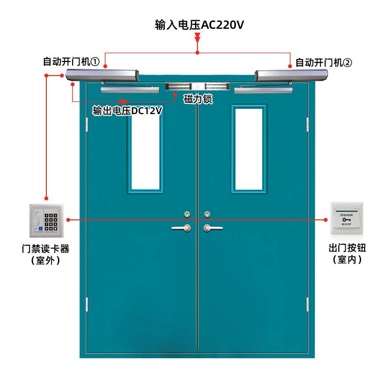 感应自动平开门机免接触门禁开关门机小区单元门90度电动闭门器