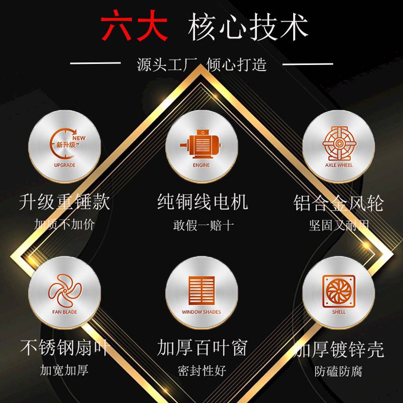 工业通风降温抽风机养殖种植负压风机工厂通风机厂房工业排风扇