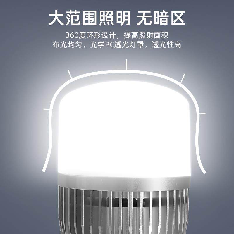 大功率led灯泡e7螺能口100w厂2光千足银房车间仓库超亮照明源节灯