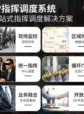 安中防对讲讲心挥调度系统音视融合调度346台广播报指警IP网络对