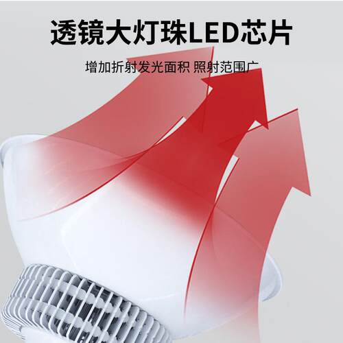 LED鳍片工灯大功率螺口工矿厂吊灯体XPY育馆用矿白L房ED鳍片工色