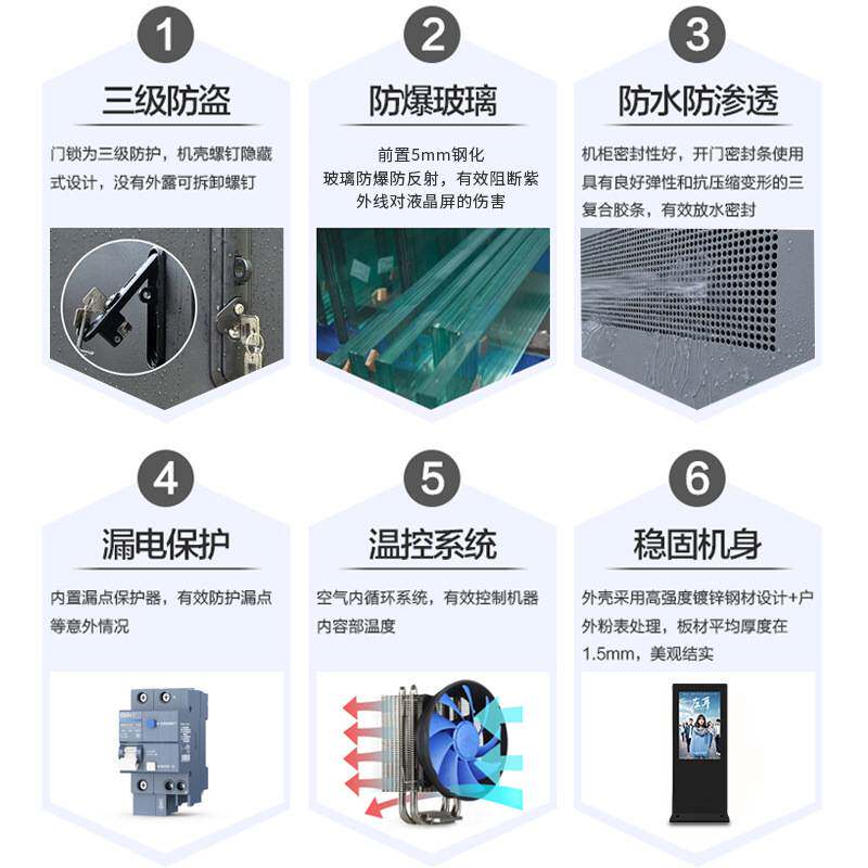 55/65寸户外壁挂立式广告机防雷防尘高清LCD公交站一体机显示屏