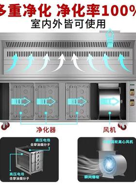市无烟净烧烤车油烟净化烧器烤机夜摆摊移动化zl-95465架子烧烤车