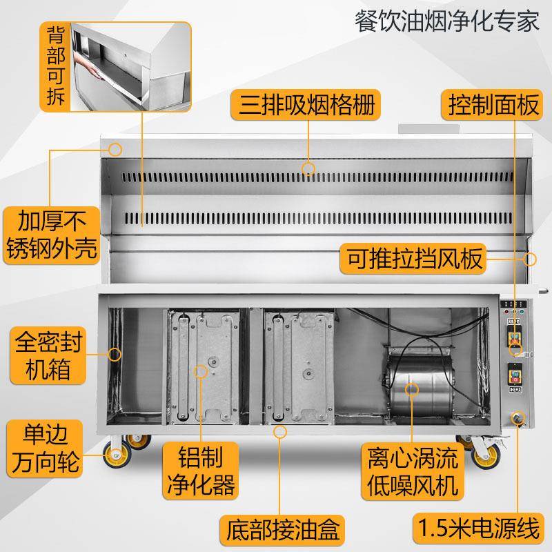 美星无烟烧烤车商用不锈钢摆移摊动烧烤炭架环551保烧木净化器烤