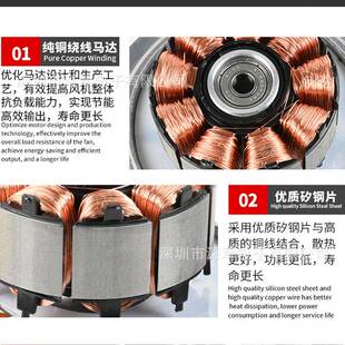 有蜗 无蜗壳 AC220V交流IIHΦ4壳0单进风前倾离心机低噪风稳定