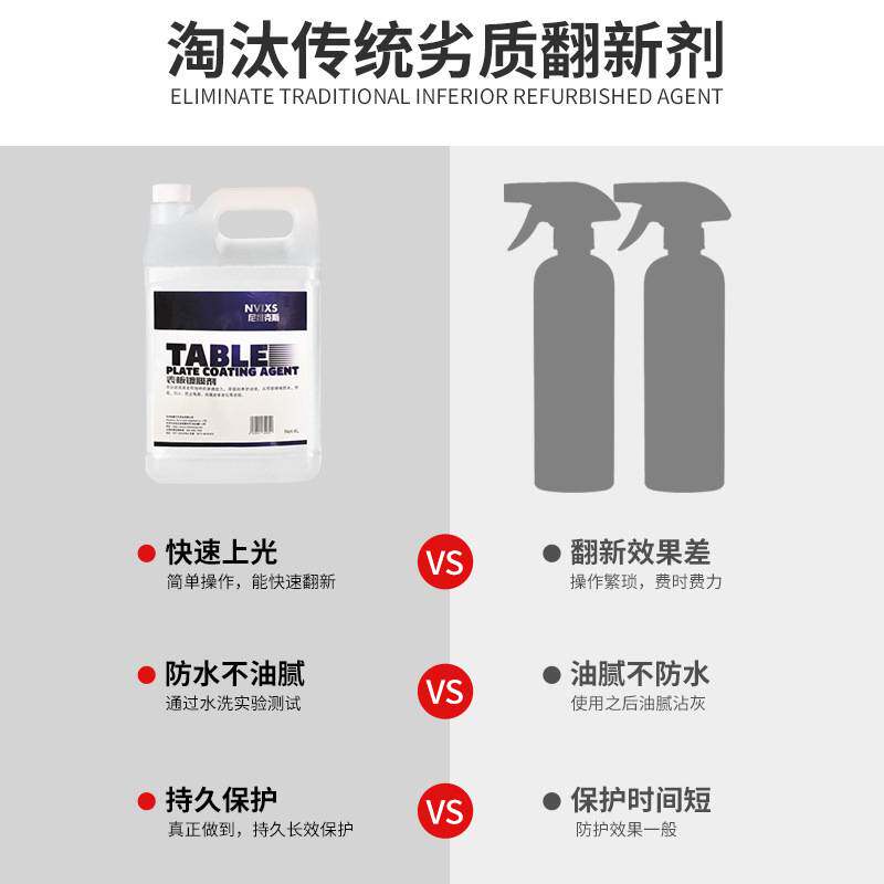 NVIXS表板镀膜剂 汽车表板蜡仪表台镀膜胶条翻新发动机舱上光
