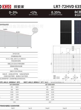 光伏板Hi无品牌/-MO-X10LR772HVD635/640465//650M双玻