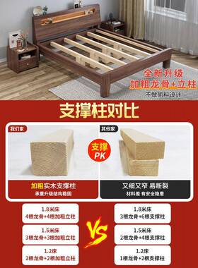 &实木简床现代约家用主.卧1.5米AGAL18m双人床经济型出租房单人床