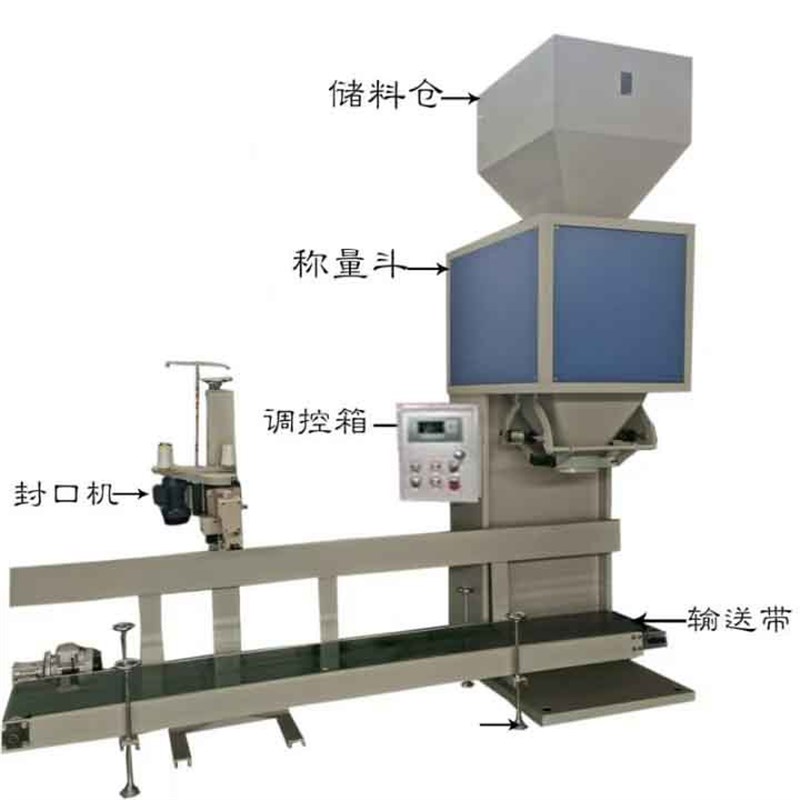 铝粒称重包e装机 金属颗粒自动打包称铁渣定量分装缝包机