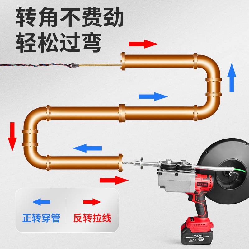 跨境穿线机电工拉线多功电动穿孔全自动拽线管道排线穿线神器