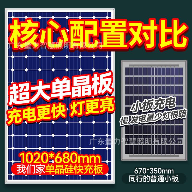 户外灯路灯新款农村四面LED家用庭院大功率太阳能灯照明道路灯