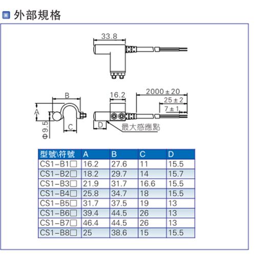 磁性感应开关 CS1-B1-B2-B3-B4-B5 CS1A020/DS1AN030/DS1-B6B7B8