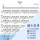 罐头鼓谱 陶喆 PDF高清架子鼓谱无鼓伴奏动态鼓谱原版 找自己