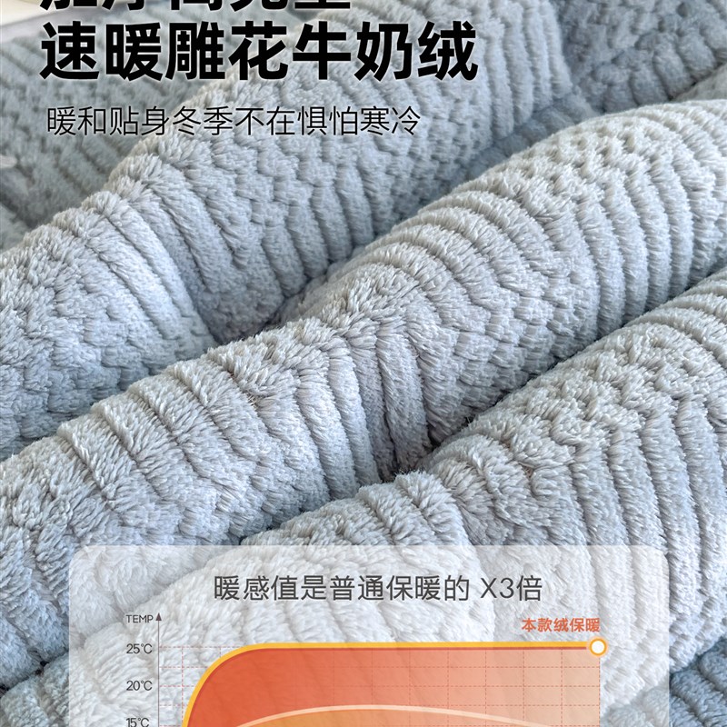 学生宿舍专用90cmx190cm牛奶绒床垫单K人防滑保暖褥子铺底毛毯铺