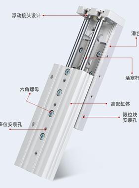 不锈钢气动MXS滑台缸12x无品牌/0-116x30-20气x40自化精密双轨动