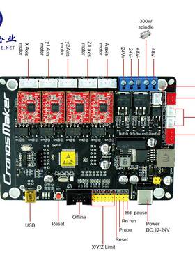 DIY制激光雕刻机GRL440876轴控制板脱机CNBC控板30182418适用