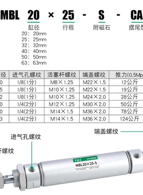 气动铝合金迷你笔型气缸MBL20/25/32/40*50X75/100/125X200-S-CA