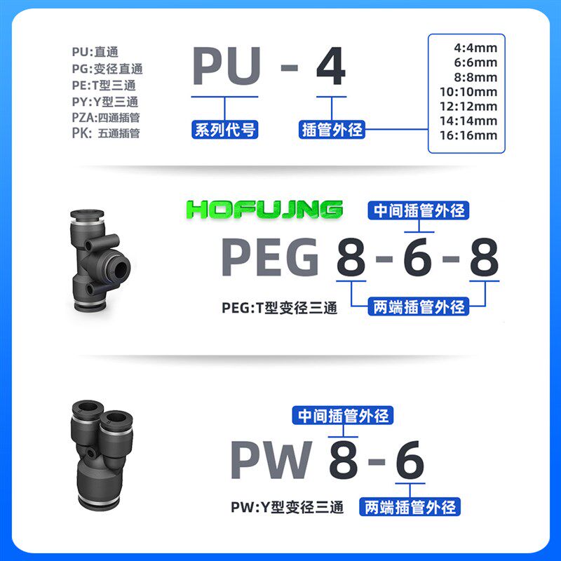 气动气管接头直通三通快插接头PU/PY/PE4 6 8 10 12变径PG/PW6-4