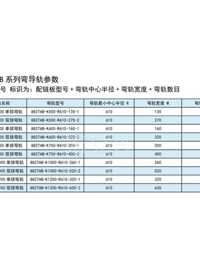 链板弯轨超高分子耐磨道垫条绿色链机转弯90度180黑垫轨双列排拐