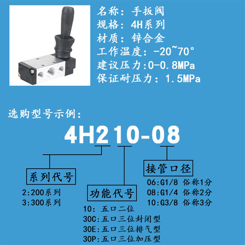 手动阀门气动开关手板阀4H21008换向二位五通机械阀手动阀310410